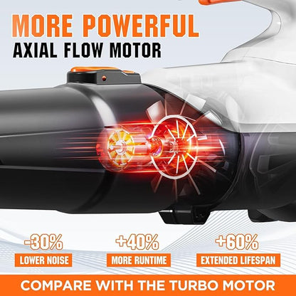 Litheli 20V Cordless String Trimmer & Edger + Leaf Blower Bundle with 2×2.0Ah Batteries & Charger, Lightweight Lawn Tools for Garden and Yard Cleaning