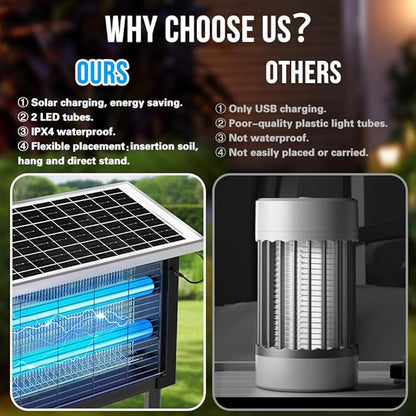 Solar Bug Zapper 4000V - Waterproof, Portable, Rechargeable Ultimate Mosquito Killer for Patio, Yard, Garden & Camping | Electric Insect Trap with Powerful 4000V Grid (Black)