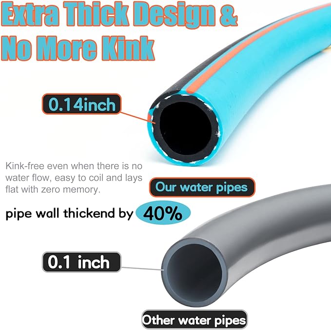 Upgraded Kink Free Hybrid Garden Hose 100ft 5/8", Thickened Heavy Duty Water Hose with Brass Solid Connector，Lightweight Flexible Tough Rubber Hose with Nozzle,Durable Yard Outdoor Hose