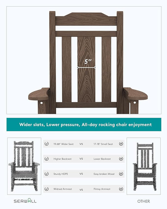 SERWALL Outdoor Rocking Chair Set of 8, Patio Rocking Chairs Set, HDPE Rocking Chair Outdoor for Adults, Heavy Duty Front Porch Rocker, Coffee