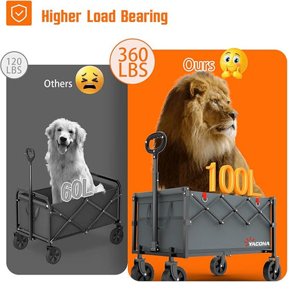 Wagons Carts Foldable, Lightweight Portable Utility Shopping Cart with Wheels, Folding Grocery Wagon Cart for Grocery, Camping, Shopping, Beach, Garden, Sports Grey