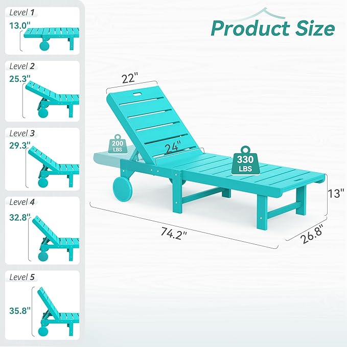 Outdoor Chaise Lounge Chairs, 26.8” Super Wide Lounge Chair Outdoor, HDPS Pool Chairs with 5 Positions, Patio Lounge Chair with Wheels for Pool,Lawn,Backyard, Aruba Blue