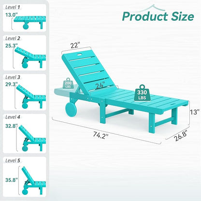 Outdoor Chaise Lounge Chairs, 26.8” Super Wide Lounge Chair Outdoor, HDPS Pool Chairs with 5 Positions, Patio Lounge Chair with Wheels for Pool,Lawn,Backyard, Aruba Blue