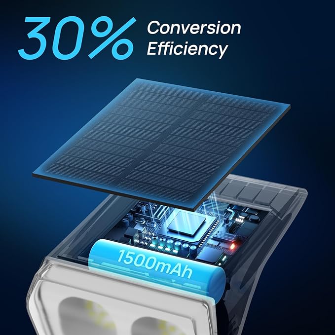 Consciot Solar Spot Lights Outdoor Waterproof, 24 LED Dusk-to-Dawn Solar Spotlight, 2 in 1 Adjustable Wall Lights, Warm White Solar Landscape Spotlights for Garden Yard Wall Walkway, 2 Pack