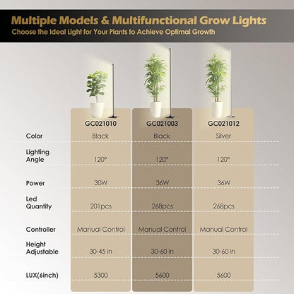 Grow Light with Auto-Timer, Hanging and Standing Grow Lights for Indoor Plants,3 Light Modes, Detachable Full Spectrum Plant Lights for Wide Area Coverage in Indoor Plants (45 in)