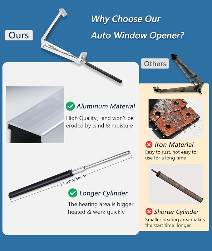 Greenhouse Automatic Vent Opener Automatic Greenhouse Window Openers Solar Heat Sensitive Greenhouse Ventilation Kit Greenhouse Vent Automatic Opener Auto Roof Vent Opener (2, Silver)