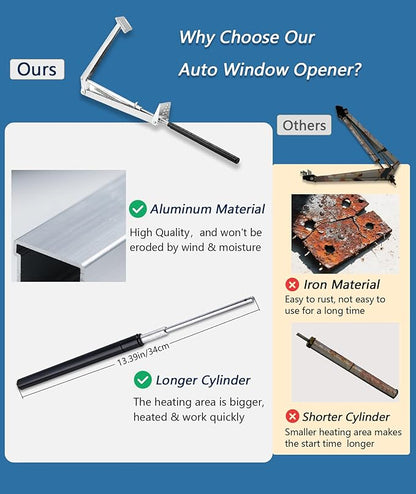 Greenhouse Automatic Vent Opener Automatic Greenhouse Window Openers Solar Heat Sensitive Greenhouse Ventilation Kit Greenhouse Vent Automatic Opener Auto Roof Vent Opener (2, Silver)