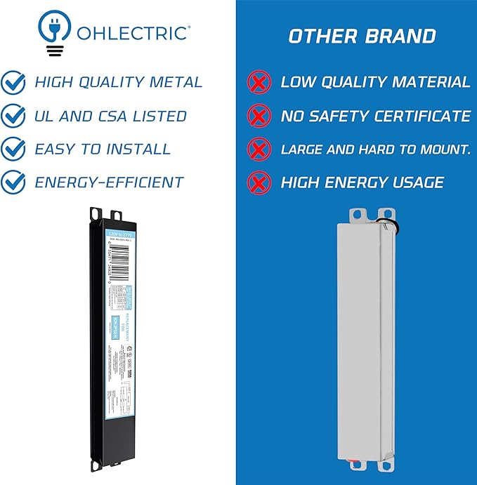OHLECTRIC 10 Pack - Replacement for ICN2P32-SC 1&2 Lamp - T8 Fluorescent Ballast, Electronic Ballast Replacement 120-277 Volt, Instant Start - Standard and Energy Efficient Ballasts - UL Approved