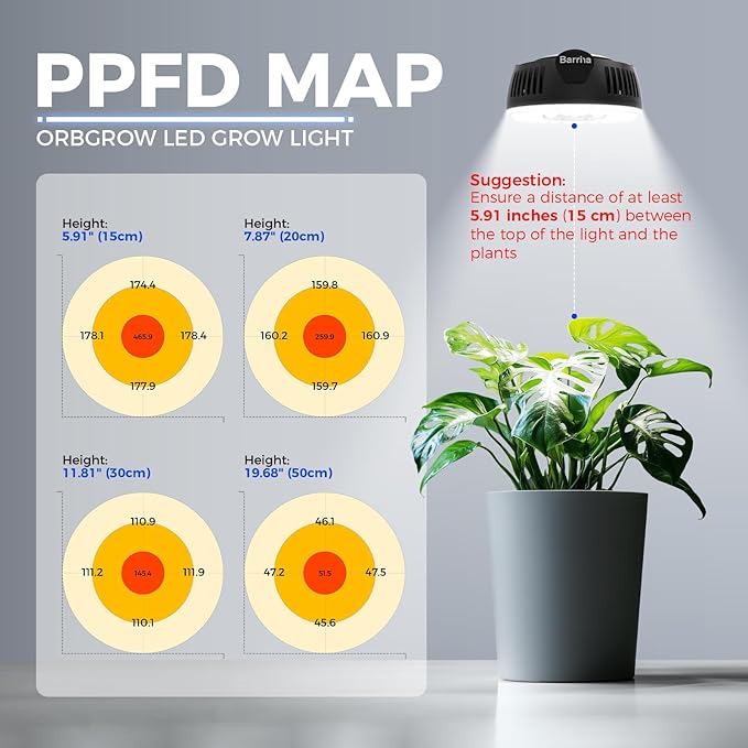 Barrina Orbgrow OG09 Puck LED Grow Light, 5000K 54W(6 x 9W, 810 Watt Equiv), Plant Lights for Indoor Plants Full Spectrum, Magnetic & Linkable, Small Grow lamp, Perfect for Plant Shelf, 6 Packs, Black