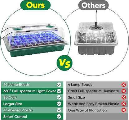 BlumWay Seed Starter Tray with Grow Light,3 Pack 120 Cells Seedling Tray with Humidity Dome/Indoor Grow Kit for Deep-Rooted Seedlings,Adjustable/Timed Light Plant Starter Set