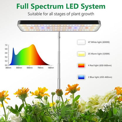 Grow Light, Full Spectrum Desktop Plant Lights for Indoor Growing Seedling 2 Pack, Large Area Lighting LED Grow Lamp with Base, Height Adjustable 26 Inch Black with 6/12/16H Timer