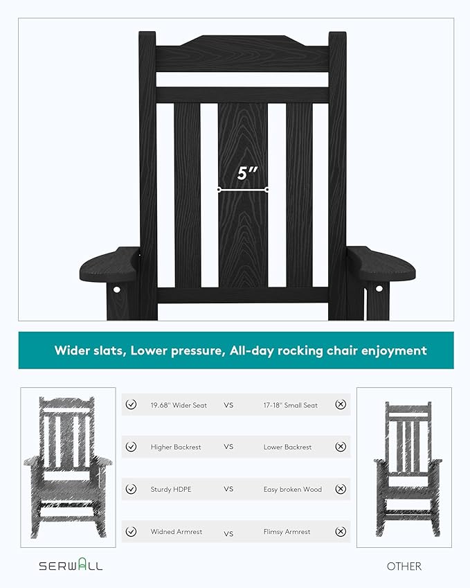 SERWALL Outdoor Rocking Chair Black Set of 4