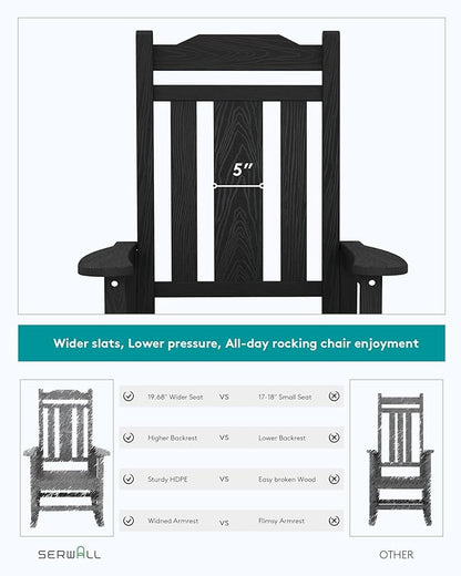 SERWALL Outdoor Rocking Chair Black Set of 8, All Weather Patio Rocking Chair, HDPE Poly Rocking Chair for Adults, Heavy Duty Front Porch Rocker