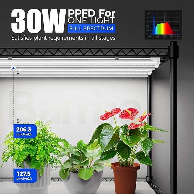 Barrina CX5 Plant Stand with Grow Lights for Indoor Plants, 4-Tier Plant Shelf with T8 3FT 30W(Per Light) Full Spectrum Grow Light for Seed Starting, Succulent, Settable Timer Socket 35.4"x13.8"x59"