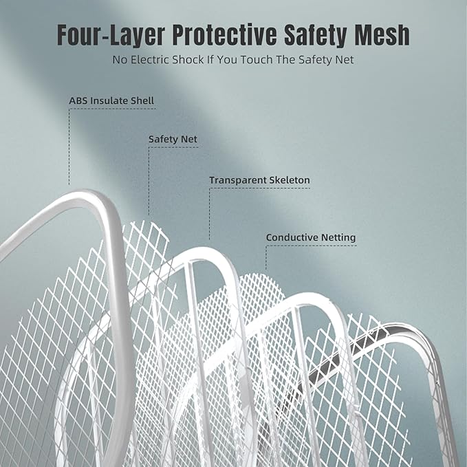 Lulant Electric Fly Swatter Rechargeable, Electric Bug Zapper Racket with Light, Mosquito Swatter, 3000V Detachable Dual Modes Fly Zapper, Mosquito Killer for Indoor Outdoor (2Pack)