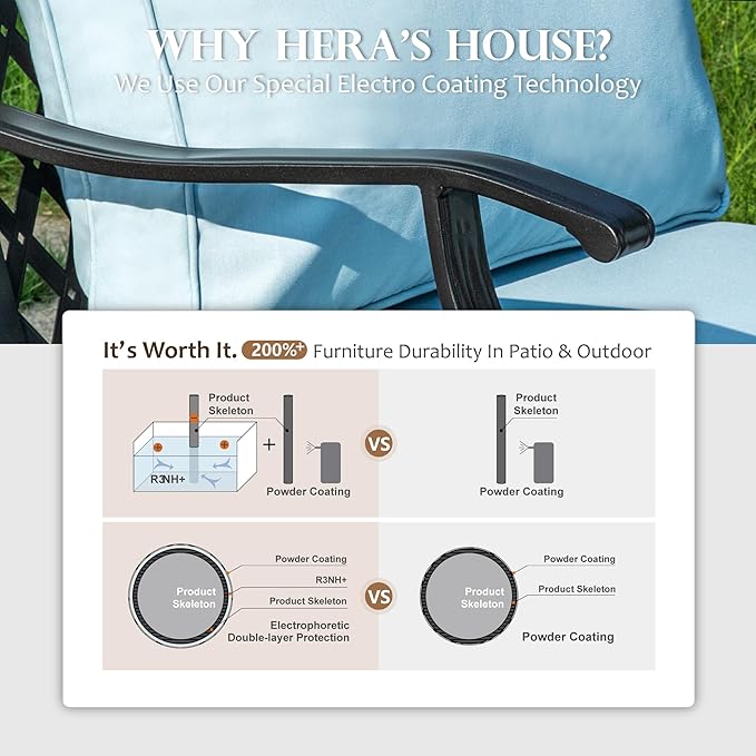 HERA'S HOUSE Outdoor Chairs Set of 2, 2 x Patio Chair with Blue Cushions, All Weather Outdoor Furniture for Lawn Garden Backyard Deck(Rocking Chairs)