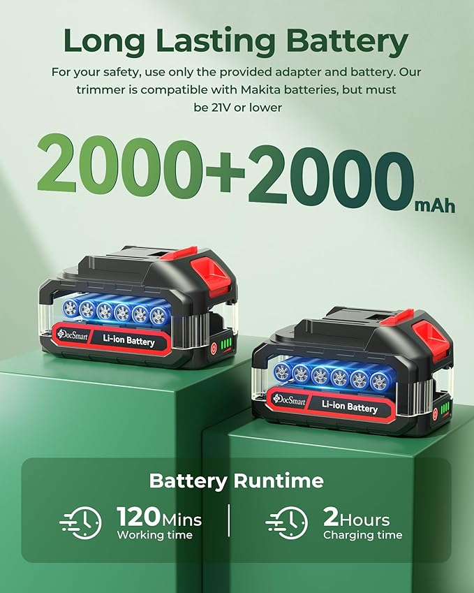 20'' Hedge Trimmer Cordless with Battery, Electric Handheld Bush Clipper with 2 Pack Rechargeable Batteries, 3000RPM 180° Rotatable Head, 2/3'' Blade Gap