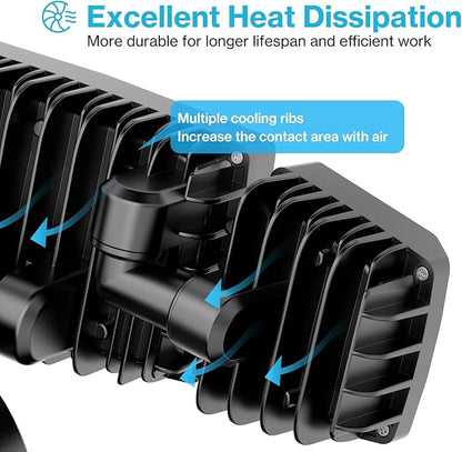 Olafus 80W Flood Lights Outdoor, Switch Controlled 8000LM LED Security Lights, IP65 Waterproof Outside Floodlights, 6500K Exterior Flood Light Fixture Wired for House Yard Porch Eave Black