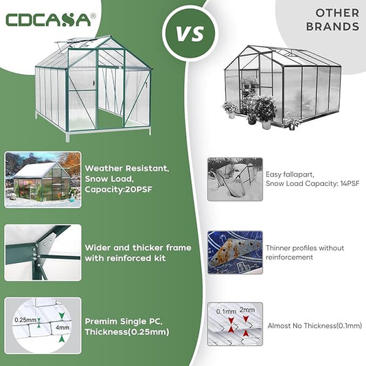 CDCASA 10x6 FT Outdoor Greenhouse, Aluminum Heavy Duty Polycarbonate Greenhouses w/Vent Window, Swing Door, Walk-in Green House for Outside, Backyard