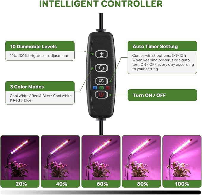 Grow Lights for Indoor Plants, Full Spectrum LED Plant Lights with Base, Adjustable Height 6.5"-26", 10 Dimmable Levels, Auto Timer 3/9/12H, Desk Grow Lamps for Indoor Growing (3 Pack)