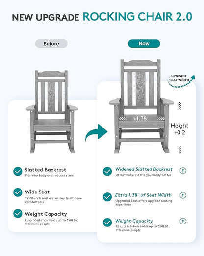 SERWALL Oversized Rocking Chair Set of 2 Outdoor, HDPE Outdoor Rocking Chair Set of 2, Space Gray