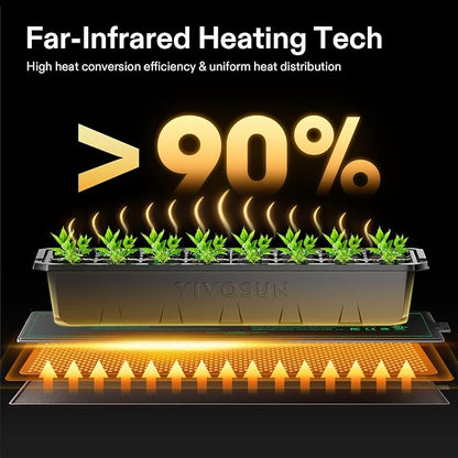 VIVOSUN 3" x 20" Seedling Heat Mat and Digital Thermostat Combo Set, UL & MET-Certified Heating Pad for Hydroponic, Kombucha Tea, Brewing, Fermentation & Plant Germination