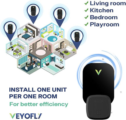 VEYOFLY Fly Trap Indoor Refill, Fruit Fly Traps for Indoors, Gnat Traps for House Indoor,Fly Catcher, Fly Trap,Plug in Catch for Fruit Flies,Moths,Gnats,Mosquito Trap (Pack of 5 Refills-Black)