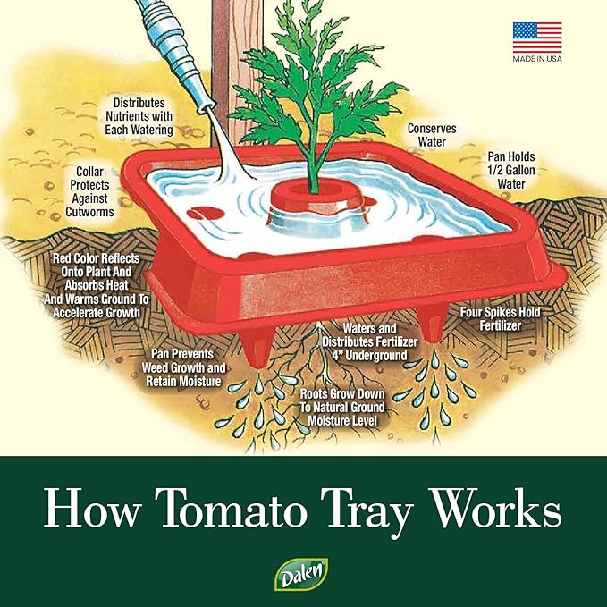 Dalen Gardeneer Tomato Tray Super Boost – Increases Tomato Plant Yield up to 40% – Easy to Install – 12" x 12" x 3.5" – Pack of 3