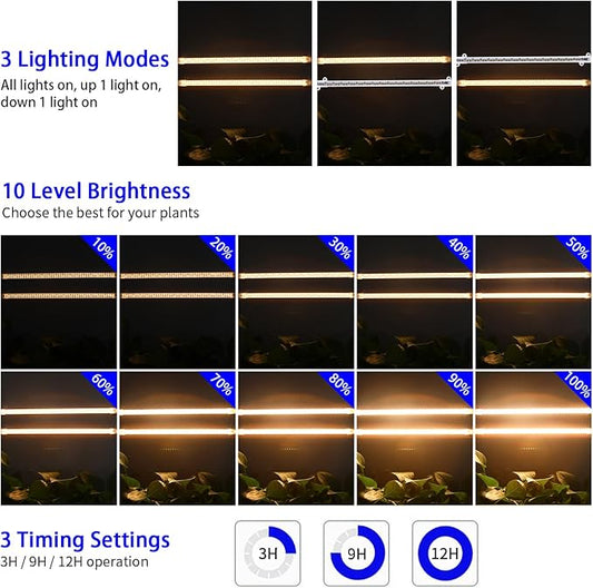 13 Inches Strip Growing Lamp for Indoor Plants, 3500K Full Spectrum LED Grow Light Strips with Auto ON/Off, 3/9/12H Timer & 10 Dimmable Levels for Green House Succulent (2 Head×3 Pack)