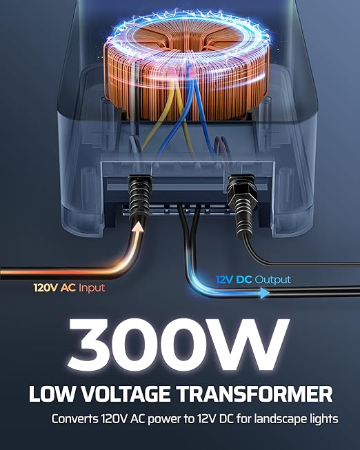 DEWENWILS 300W Low Voltage Landscape Transformer with 2 Zones, 120V AC to 12V DC, Low Voltage Transformer with Remote, Photocell Sensor & Timer, Outdoor Landscape Lighting for Spot Light Steplight