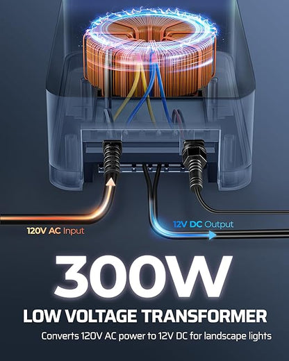 DEWENWILS 300W Low Voltage Landscape Transformer with 2 Zones, 120V AC to 12V DC, Low Voltage Transformer with Remote, Photocell Sensor & Timer, Outdoor Landscape Lighting for Spot Light Steplight