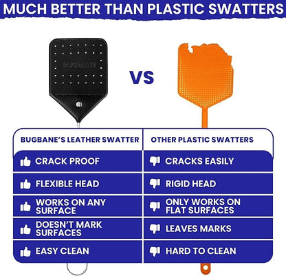 2 Leather Fly Swatter for Indoors. Long Handle, Heavy Duty Fly Swatter Manual Multi Pack. Flyswatters Heavy Duty Flyswatter 2 pack. Flies Swater Includes 4 Sticky Window Bug Traps. Mata Moscas Outdoor