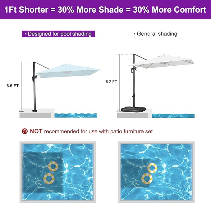 PURPLE LEAF 8' X 8' Patio Umbrella with In-ground Base for Pool 7' High Offset Outdoor Cantilever Umbrella Swimming Pool Umbrella with 360°Rotation for Poolside Turquoise Blue