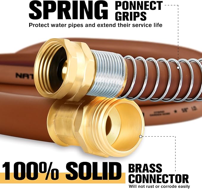 Heavy Duty Garden Hose 5/8" x 50ft, Flexible Lightweight Water Hose, Hybrid Rubber, NO Kink, 650 Burst PSI, Male to Female Fittings