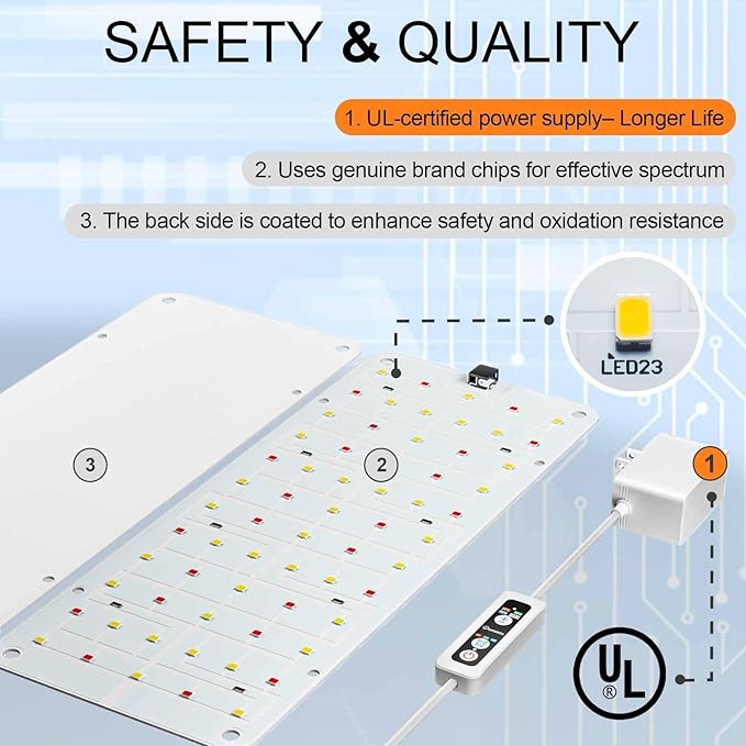 DOMMIA Grow Light, 20W Ultra-Thin Panel Grow Lights for Indoor Plants, High PPFD Full Spectrum, Dimmable, 6/12/16H Timer Auto on/Off, Suitable for Indoor Growing, Cold White 3-Pack