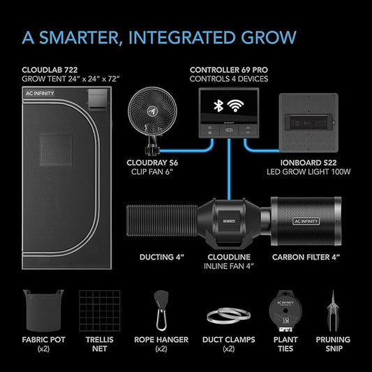 AC Infinity Advance Grow System 2x2, 1-Plant Kit, WiFi-Integrated Grow Tent Kit, Automate Ventilation, Circulation, Schedule Full Spectrum Samsung LM301H LED Grow Light, 2000D Mylar Tent