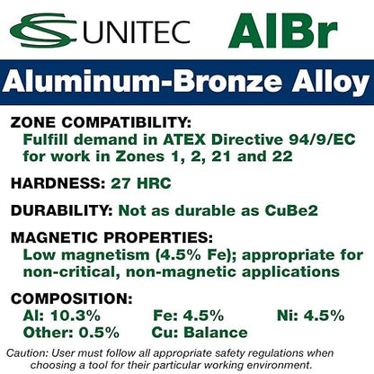 CS Unitec | Non-Sparking Pick Head Axe | 6.5 lbs. | TUV Certified | Aluminum Bronze | Non-Magnetic | Corrosion Resistant | EX1203-1950A