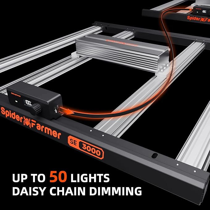 Spider Farmer SE3000 LED Grow Lights 300W, Samsung LM301H EVO Diodes, 2025 Upgraded Remote App Control, 3x3ft Coverage Bar Style Grow Light, Full Spectrum Dimmable Grow Lamp for Indoor Plants