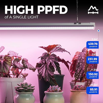 Barrina TX-S60 Grow Lights for Seed Starting, 240W(4 x 60W, 1680W Equivalent), High PPFD, Full Spectrum, Mechanical Timer, Linkable, Hanging Light, Grow Light for Indoor Plants, Vegetables, 4 Packs
