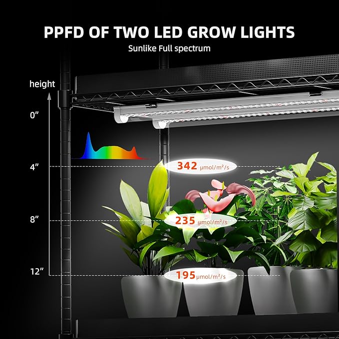 Spider Farmer 2025 4-Tier Plant Stand with 6Pcs 12" Full Spectrum 5000K LED Grow Lights and Tent Cover Mini Greenhouse Height Adjustable for Seed Starting Indoor Plants Growth 16Lx12Dx47H