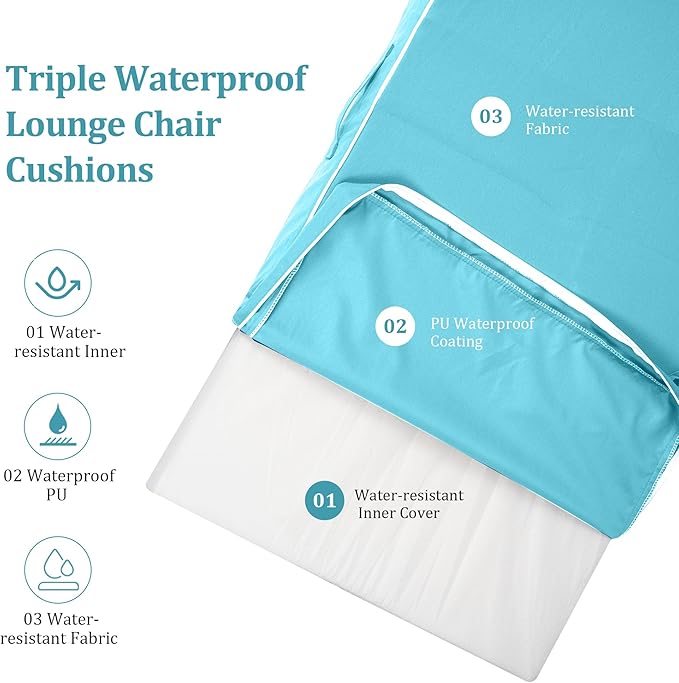Chaise Lounge Cushions Outdoor Furniture 80 x 26 Inch Patio Lounge Chair Cushions 4'' Thick Waterproof Outdoor Chaise Cushion Weather Resistant Pool Lounger Cushion(Lake Blue)