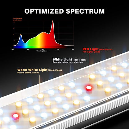 Spider Farmer SE3000 LED Grow Lights 300W, Samsung LM301H EVO Diodes, 2025 Upgraded Remote App Control, 3x3ft Coverage Bar Style Grow Light, Full Spectrum Dimmable Grow Lamp for Indoor Plants