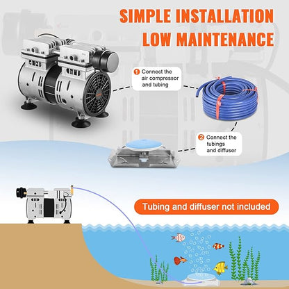 VEVOR Pond Aerator, 550W Power, 5.2CFM for Up to 3 Acre 50' Lake, Includes 3/4 HP Compressor & Timer & Valves, Air Compressor for Deep Water Oxygen Circulation, for Outdoor Ponds or Lakes