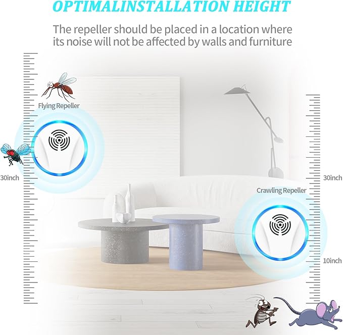 Ultrasonic Pest Control Repeller Indoor Plug in for Rodent Control, Mosquito Repellent, Cockroach Killer, Spider Deterrent, Electronic Mice Repellent. (2, White)