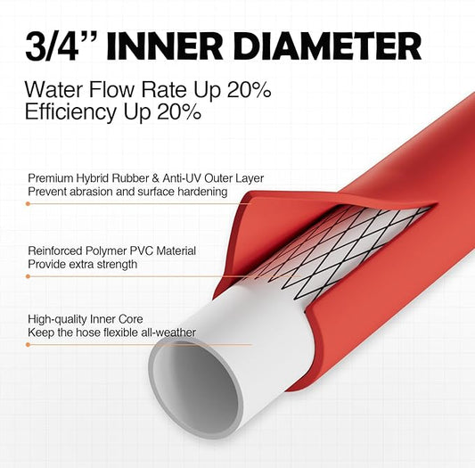 SPECILITE 3/4" Hot/Cold Garden Water Hose 50 ft, -50℉-190℉,Flexible & Lightweight With 3/4" Brass Fittings for Yard, Outdoor, Farm, Red