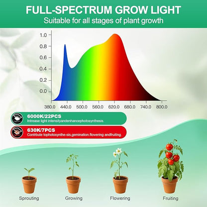 Pot Clip LED Grow Lights for Indoor Plants, Full Spectrum with 5-Level Dimmable, Auto On Off 4/8/12/18 Hrs Timer for Succulents, Small Plant, White, 5V, 3 Pack.