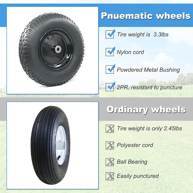 2-Pack of 4.80/4.00-8 Pneumatic Tire and Wheel,2PR (Air Filled)- 5/8"or 3/4" Powdered Metal bushings and 3"or 6"Center Hub,for Wheelbarrow,Garden and Utility Cart,Trolley,Wagon and More (MYTT4008-2)