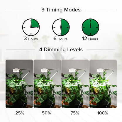 Grow Lights for Indoor Plants, Pot Clip LED Plant Lights for Indoor Growing, Full Spectrum, 4000K with 4-Level Dimmable, Auto On/Off 3 6 12 Hrs Timer for Succulents, Pot Plants