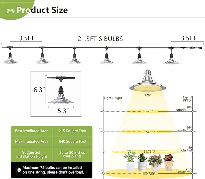 Espird Outdoor Grow Light, Greenhouse String Grow Light, Waterproof Plant Growing Lamps, UL Certified LED Grow Lights for Greenhouse Garden, 21.3FT Full Spectrum Grow Light for Veg Seedling Flower