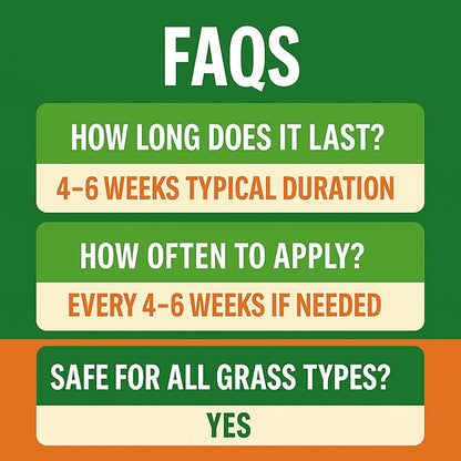 Soft Soil Liquid Soil Aerator & Lawn Treatment to Fix Compacted Soils, Improve Drainage with Non-Mechanical Liquid Application. 1 Gallon